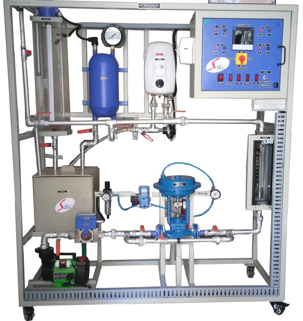 PC PID controller
