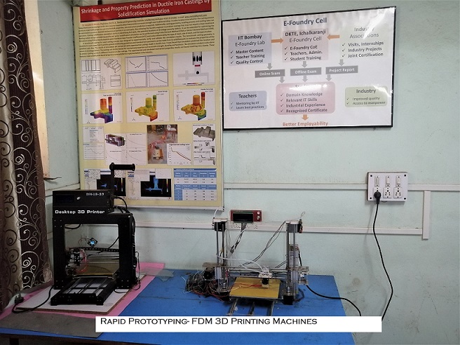 Desktop 3D Printers1