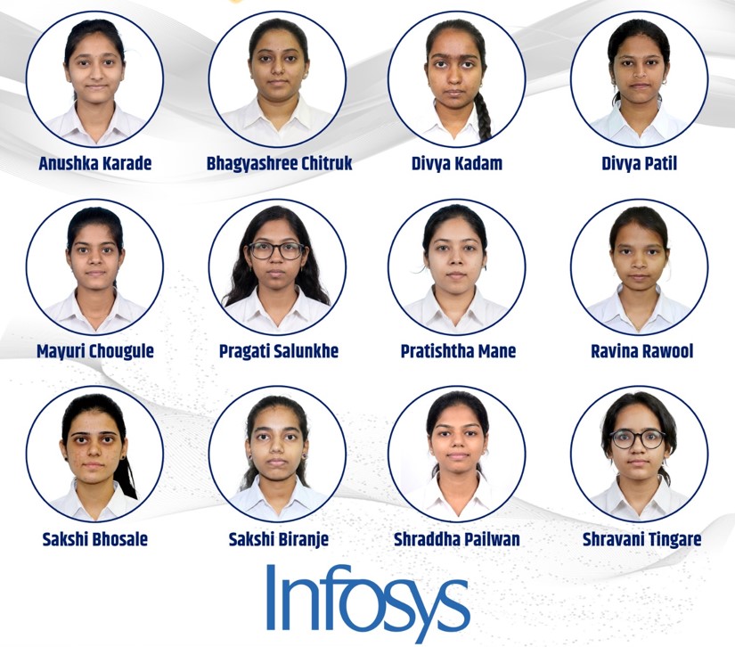 infy