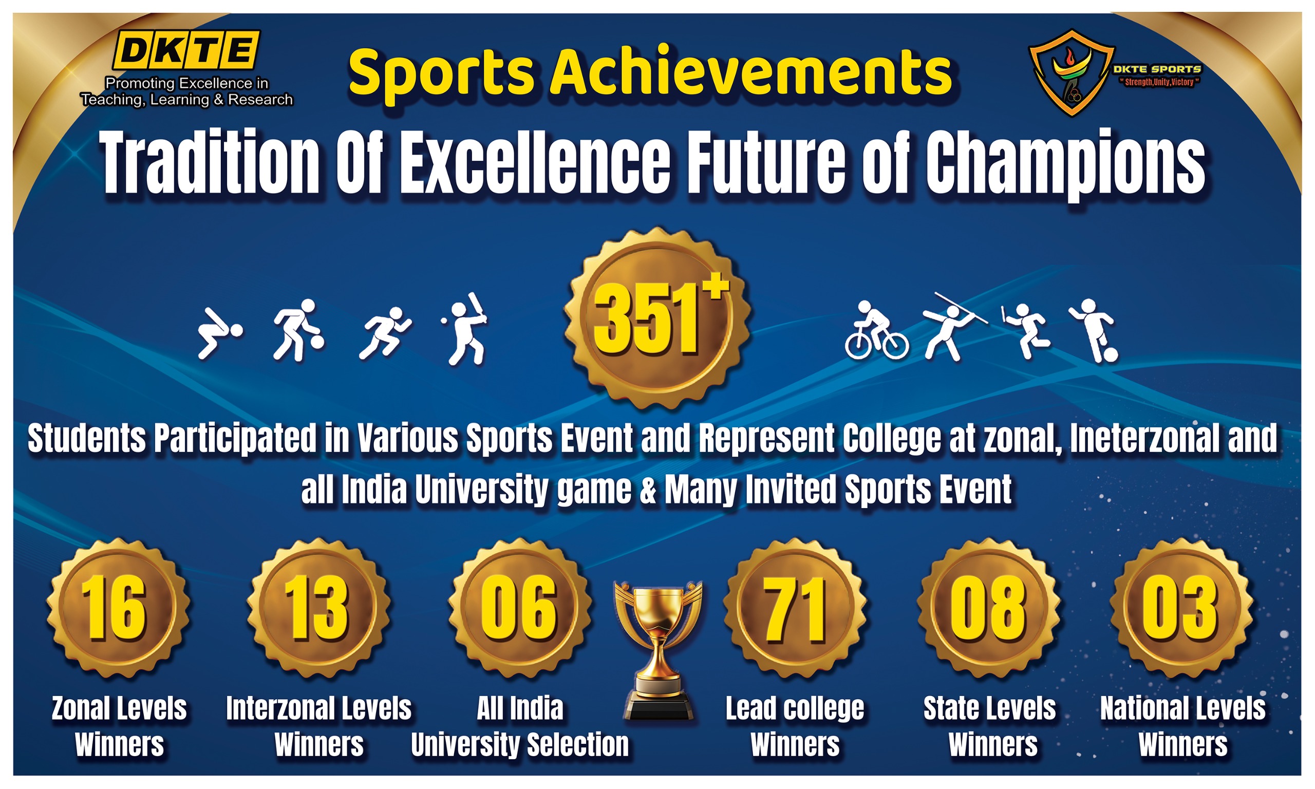 Sports Achievements